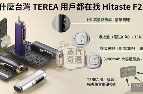 為什麼台灣 TEREA 用戶都在找 Hitaste F2?